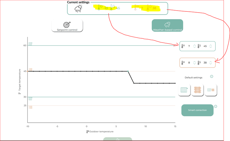 Afbeeldingslocatie: https://tweakers.net/i/-hD71dURxqJCtYV7bp7GfFRn_0Y=/800x/filters:strip_exif()/f/image/GOwc7DMwNPwMaLcJ7FhJLVBg.png?f=fotoalbum_large