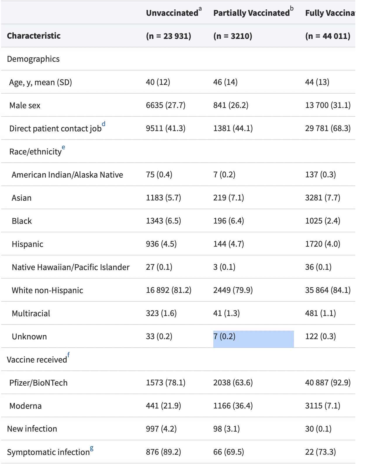 Afbeeldingslocatie: https://tweakers.net/i/-hJTB7p2gUEdDBl8C7hJOzeXseQ=/full-fit-in/4000x4000/filters:no_upscale():fill(white):strip_exif()/f/image/OWgpL5UNWYdL4nodiWxfnBod.png?f=user_large