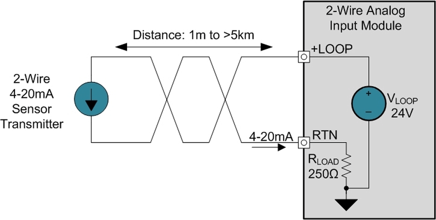 Afbeeldingslocatie: https://tweakers.net/i/-i9ZMuVxXAaKtAo-18oc64h4CZk=/full-fit-in/4000x4000/filters:no_upscale():fill(white):strip_exif()/f/image/RoPYnZRwpNiv8itMu42TUraT.png?f=user_large