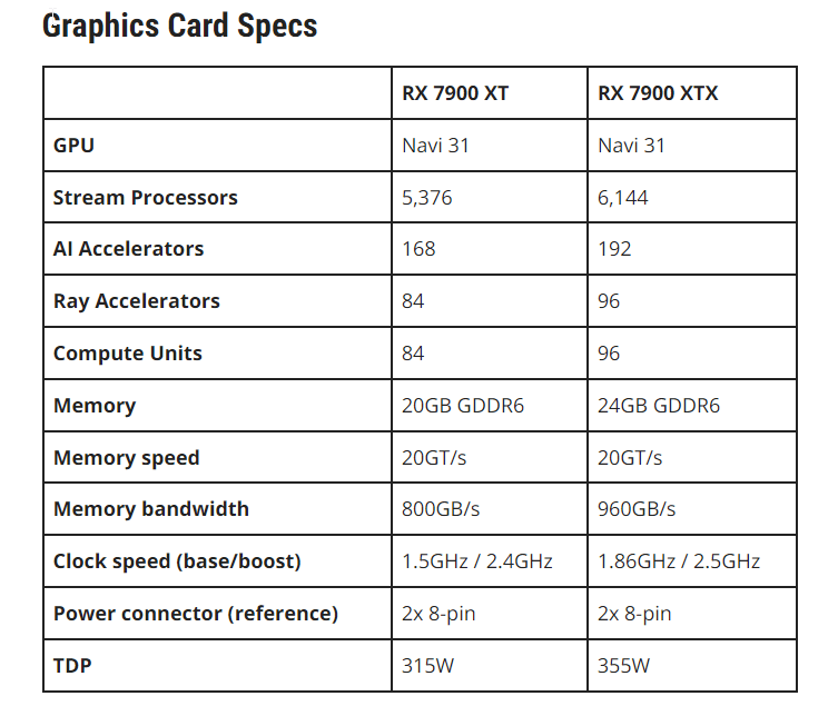 Afbeeldingslocatie: https://tweakers.net/i/-iIKT9Gd0ZnYgW-VIBl__835u1k=/full-fit-in/4000x4000/filters:no_upscale():fill(white):strip_exif()/f/image/m11z1xKYWnJCTEQYrm2JvaYV.png?f=user_large