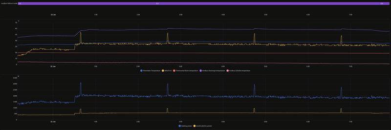 Afbeeldingslocatie: https://tweakers.net/i/-iPO2FPy2fufT41BICc5jUyZUE8=/800x/filters:strip_exif()/f/image/cF20H6dsxYDRcJh1vZ3C6jOC.png?f=fotoalbum_large