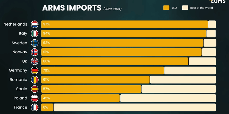 Afbeeldingslocatie: https://tweakers.net/i/-iPz8XXQcfqb8-rCANERspgPei8=/800x/filters:strip_exif()/f/image/XjmlC6bVqydzwqYpUwBhUSQW.png?f=fotoalbum_large