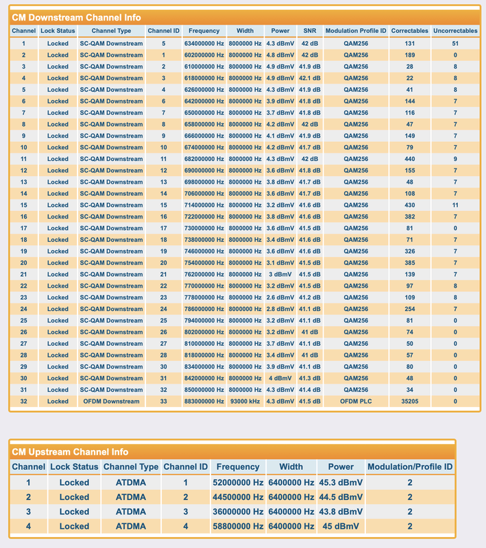 Afbeeldingslocatie: https://tweakers.net/i/-iU2y5LIk4viuKKB55JzfrLr9S4=/x800/filters:strip_exif()/f/image/M1Nsk1XX13O2kTpvF0Ubfass.png?f=fotoalbum_large