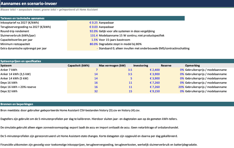 Afbeeldingslocatie: https://tweakers.net/i/-iV-KjSOydxCJAnCVFgd14oxSbM=/800x/filters:strip_exif()/f/image/0fpGEwALiJODGxGWIWlzGiFm.png?f=fotoalbum_large