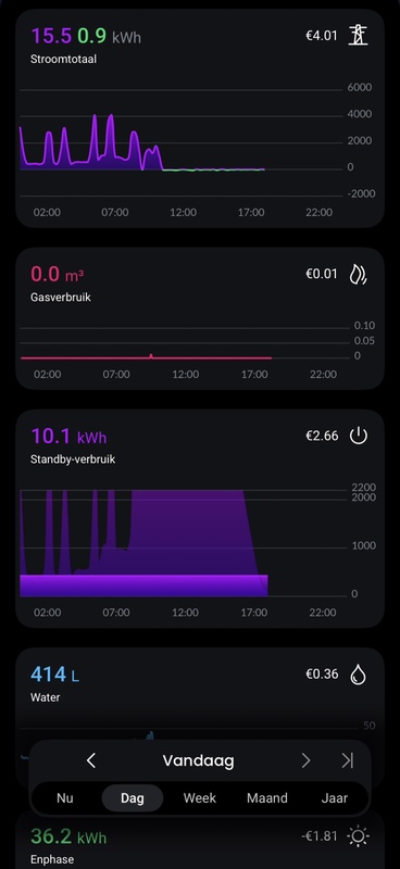 Afbeeldingslocatie: https://tweakers.net/i/-j8woBGwMiOxCsUFWsdwMdVkY2w=/x800/filters:strip_icc():strip_exif()/f/image/QcaV1hLt4ah05oV6j9w7hezm.jpg?f=fotoalbum_large