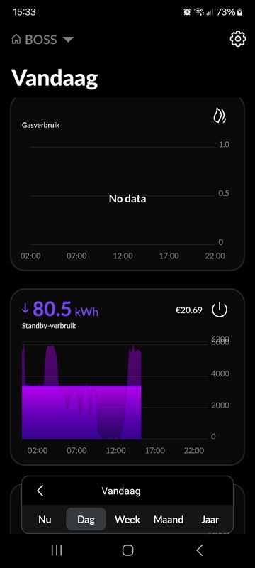 Afbeeldingslocatie: https://tweakers.net/i/-jC8nMdTMB_uWjFsJX8aCe7UNwg=/x800/filters:strip_icc():strip_exif()/f/image/hp5CJ6gyzK5RbfMUu6NhguR7.jpg?f=fotoalbum_large