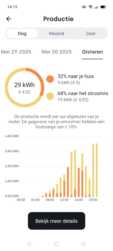 Afbeeldingslocatie: https://tweakers.net/i/-jDxcrPEF1NXZDtNih_YeBEXJks=/x800/filters:strip_icc():strip_exif()/f/image/TXrjkjtDSiiAGNA6VwrjQHBb.jpg?f=fotoalbum_large