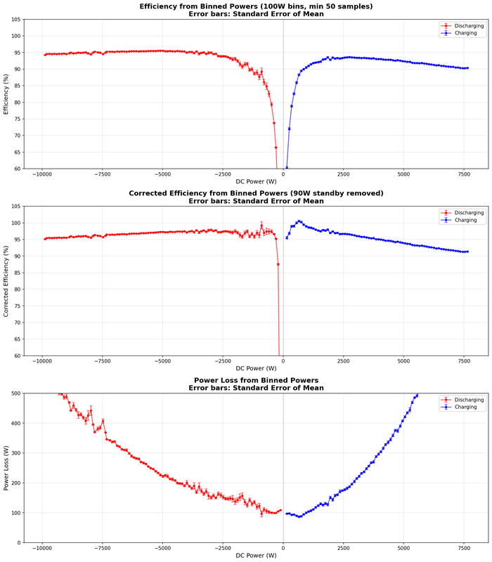 Afbeeldingslocatie: https://tweakers.net/i/-jHySCN57YZaDp_ZlZa9GSS3QZs=/x800/filters:strip_exif()/f/image/quXUf71CTB2VQdqYKgoHFDLj.png?f=fotoalbum_large
