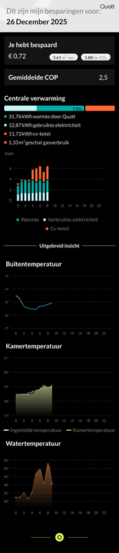Afbeeldingslocatie: https://tweakers.net/i/-jZD84r0CTpUTWwjDuUKy1r84_w=/x800/filters:strip_exif()/f/image/0O7GWN3UTTE9PxkrcyyuBqUV.png?f=fotoalbum_large