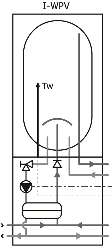 Afbeeldingslocatie: https://tweakers.net/i/-jdELu5KGcAsNrDlv4eJc96irQs=/x800/filters:strip_exif()/f/image/B1prxyyIo699t2eUBef0WgKB.png?f=fotoalbum_large