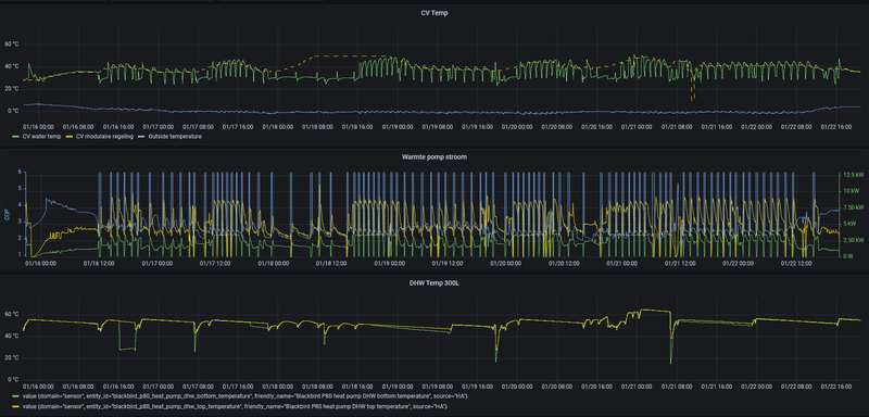 Afbeeldingslocatie: https://tweakers.net/i/-kBLIGqNNVH-wgBu5NpuiNKMN9E=/800x/filters:strip_exif()/f/image/z8TC7t3rLcdMmFixsP6EF2kp.png?f=fotoalbum_large