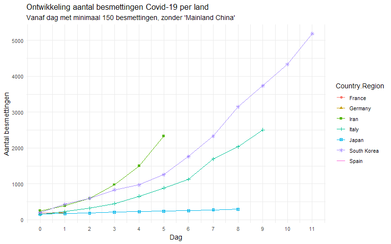 Afbeeldingslocatie: https://tweakers.net/i/-kbfl_WIK1zlqoBL3WHM_qqFoSE=/f/image/3GcIyndkFJHs1KJWXlJHmZ8O.png
