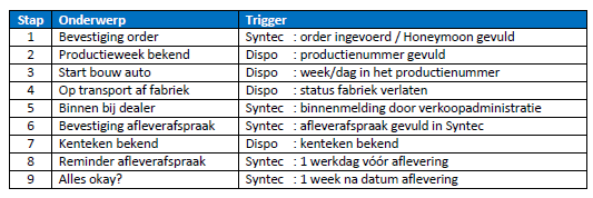 Afbeeldingslocatie: https://tweakers.net/i/-kwrUxunhGVioD1xW-FmIXXxA_I=/fit-in/4000x4000/filters:no_upscale():strip_exif()/f/image/q7ahyuSIVX0665IuwZ6Qv6tF.png?f=user_large