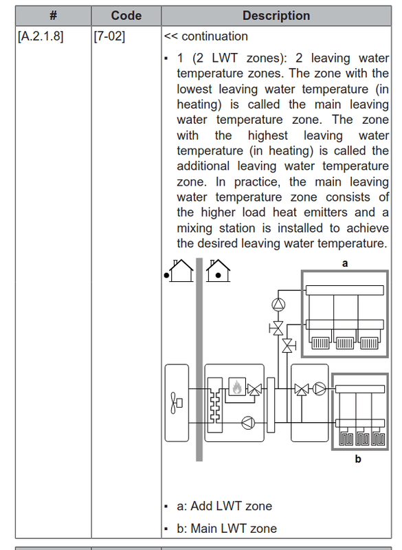 Afbeeldingslocatie: https://tweakers.net/i/-lIGoqMGJ9BkwkTUR9VRvqDXFtk=/x800/filters:strip_exif()/f/image/Tdpx1Hbb1nUVG4VTKo4aRuff.png?f=fotoalbum_large