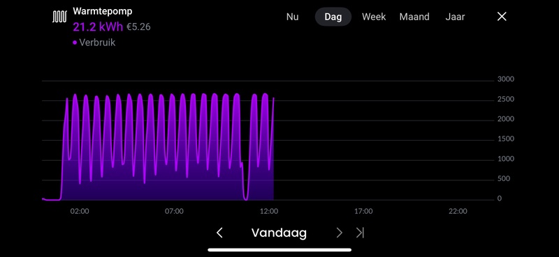 Afbeeldingslocatie: https://tweakers.net/i/-lQMyG9WHQ8A4eFGN4Rv0VPrBPk=/800x/filters:strip_icc():strip_exif()/f/image/hBRxNzoRyTId1ywOUCYyn8gt.jpg?f=fotoalbum_large