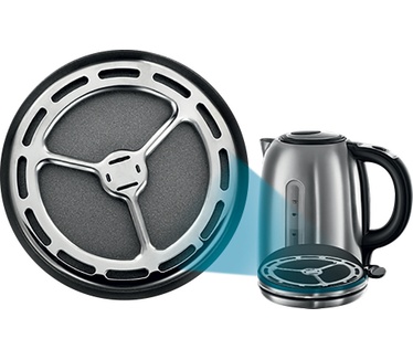 Russell Hobbs Buckingham