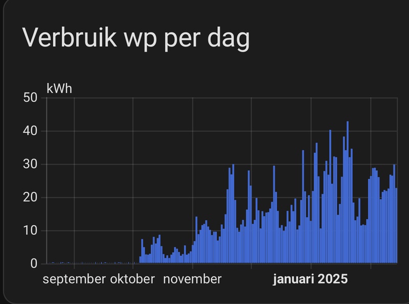 Afbeeldingslocatie: https://tweakers.net/i/-liXk7YLL7bC6ub5VC2gBYBExUk=/800x/filters:strip_icc():strip_exif()/f/image/MGKuLJqvtoCFeO8xmWxP5Iuu.jpg?f=fotoalbum_large
