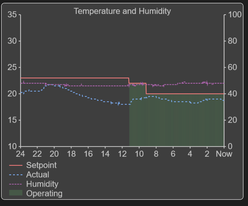 Afbeeldingslocatie: https://tweakers.net/i/-lrHD4JdXndCiqsTPBQvuByuDCk=/800x/filters:strip_exif()/f/image/EFy0LHxVSRs4EyWZp5MNz8pw.png?f=fotoalbum_large