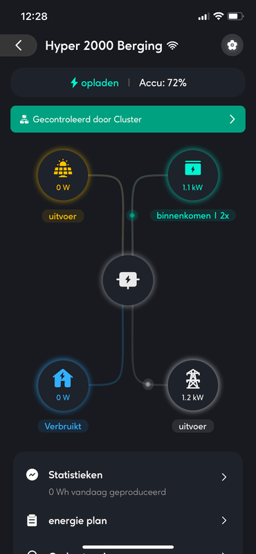 Afbeeldingslocatie: https://tweakers.net/i/-mEC8XltdfMqNGSwVSIldolg6C4=/x800/filters:strip_exif()/f/image/TwZT3fzLBGljqbkVinsvUZrX.png?f=fotoalbum_large
