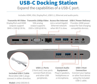 Tripp-Lite U442-DOCK4-S