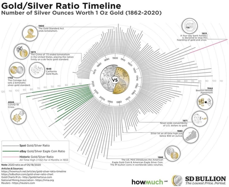 Afbeeldingslocatie: https://tweakers.net/i/-mc1YUCY7WSrxc1LQ_3rjLnfJxA=/800x/filters:strip_icc():strip_exif()/f/image/6hMj390TplROWRkim0I3NcMV.jpg?f=fotoalbum_large