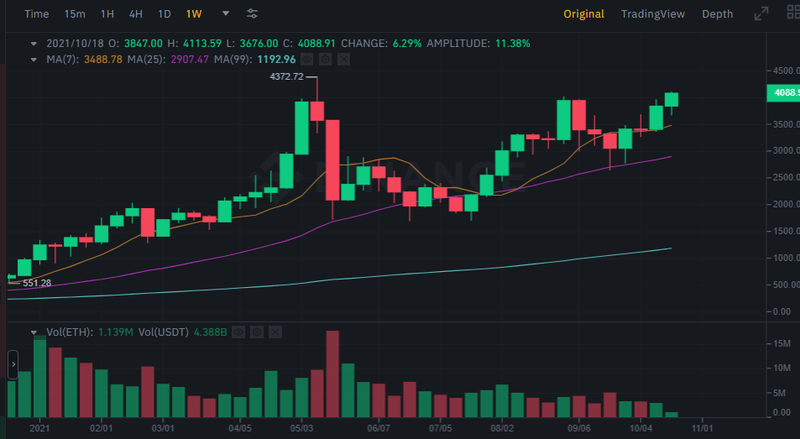 Afbeeldingslocatie: https://tweakers.net/i/-mtsI0OIQs-hEJCpzB_qo3XzB2c=/800x/filters:strip_exif()/f/image/WKbbMn5VGzBnm9g5vSl6drAn.png?f=fotoalbum_large