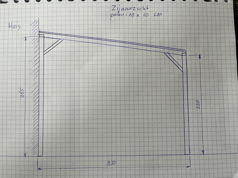 Afbeeldingslocatie: https://tweakers.net/i/-nLkMu1MIuWxfk5QkkTMn1ebtsw=/800x/filters:strip_icc():strip_exif()/f/image/AiMk10faOcWPa8qtSA4ClS3x.jpg?f=fotoalbum_large