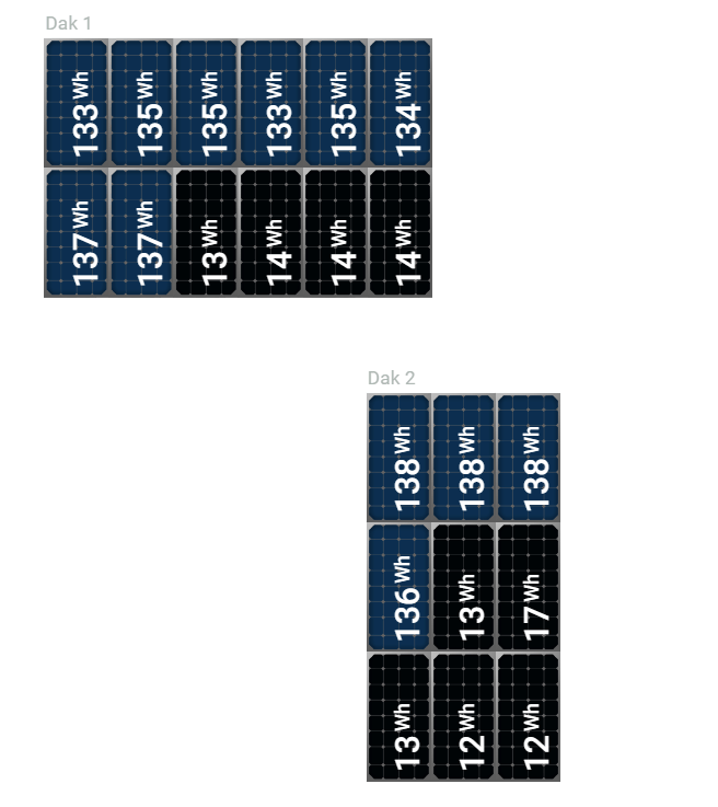 Afbeeldingslocatie: https://tweakers.net/i/-nOksN_ZHqWov1EJ4yc6pHZLa2w=/full-fit-in/4000x4000/filters:no_upscale():fill(white):strip_exif()/f/image/3SPrHPACqverqFks4o0DnFTc.png?f=user_large