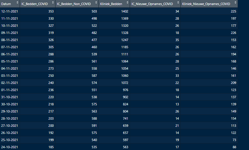 Afbeeldingslocatie: https://tweakers.net/i/-oASjYNmmA8teIN0IGcbKRNYYu4=/full-fit-in/4000x4000/filters:no_upscale():fill(white):strip_exif()/f/image/RwPLbHDCzawurgl8tfuAktvm.png?f=user_large