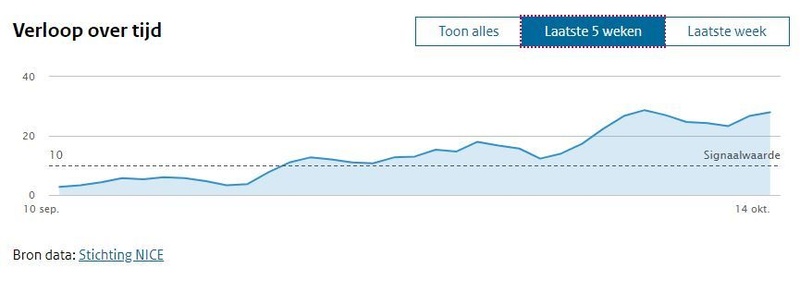 Afbeeldingslocatie: https://tweakers.net/i/-oUOjtZZbJGNVynV5zZR2pdUgE8=/800x/filters:strip_icc():strip_exif()/f/image/t3lnWf255cngTRu5SCyDx2cr.jpg?f=fotoalbum_large