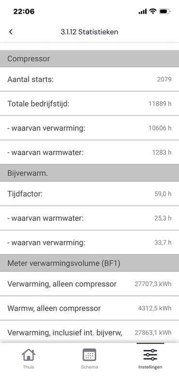 Afbeeldingslocatie: https://tweakers.net/i/-on1rNLu-c_tjYrakBFl_oSZ_AI=/x800/filters:strip_exif()/f/image/arDPdrXMwMsXedXEWLxvG6aM.png?f=fotoalbum_large