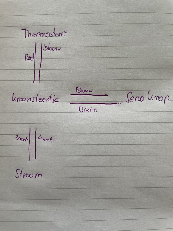 Afbeeldingslocatie: https://tweakers.net/i/-pI7Dagn2KGAO9BKOofiH4BU6cA=/x800/filters:strip_icc():strip_exif()/f/image/5iJChxyYNOR2fE6heudEgvBD.jpg?f=fotoalbum_large