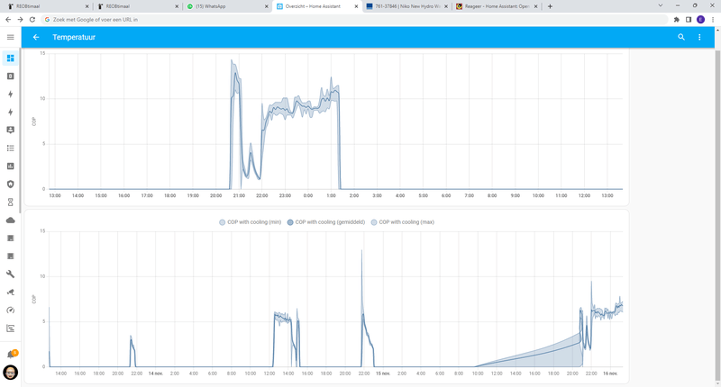 Afbeeldingslocatie: https://tweakers.net/i/-pP_in-QPdwxEzcZ4UJMjMjTRdo=/800x/filters:strip_exif()/f/image/1JkgowzCWAgaWfbGZ1SMAMnq.png?f=fotoalbum_large