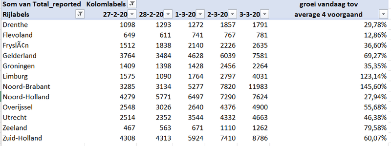 Afbeeldingslocatie: https://tweakers.net/i/-pXFHHGFrW2TAWCoG9D5o_kP2c4=/800x/filters:strip_exif()/f/image/Af823CXWmEnUsRPKbEJdfbya.png?f=fotoalbum_large