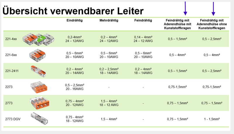 Afbeeldingslocatie: https://tweakers.net/i/-pb5UmkUM0x444Bcgl-coFdBufI=/800x/filters:strip_exif()/f/image/QfvvMdAMcI8ElZF8YLQg0s8f.png?f=fotoalbum_large