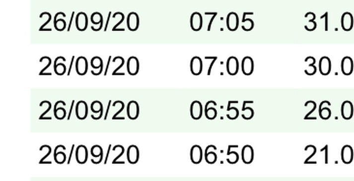 Afbeeldingslocatie: https://tweakers.net/i/-pf6Ss08PbtwWIdYIfyKdYdhKzw=/full-fit-in/4920x3264/filters:max_bytes(3145728):no_upscale():strip_icc():fill(white):strip_exif()/f/image/lgoU9OiuOmoRZ1wqVpJHulu4.jpg?f=user_large