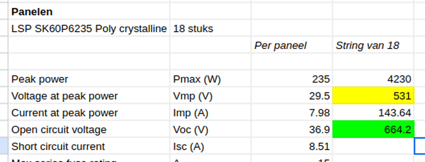 Afbeeldingslocatie: https://tweakers.net/i/-pizWAteRXMSaG-co65MkcvxEOY=/full-fit-in/4000x4000/filters:no_upscale():fill(white):strip_exif()/f/image/OgvsV5ChgnbfB20RWjpmgnJc.png?f=user_large