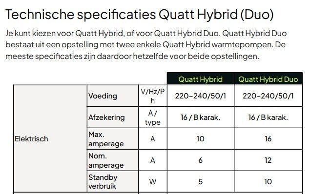 Afbeeldingslocatie: https://tweakers.net/i/-pkFVqL6wgvvu5iB15UhCFzQHxA=/full-fit-in/4920x3264/filters:max_bytes(3145728):no_upscale():strip_icc():fill(white):strip_exif()/f/image/mmFpY02mJfy7XVM1Zg0u2C9e.jpg?f=user_large