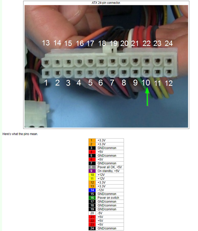 Afbeeldingslocatie: https://tweakers.net/i/-px0jqPPbTw3sHrWm39V_5H_pNI=/x800/filters:strip_exif()/f/image/2A8xfLnTEc2STNcVwCb1C0ya.png?f=fotoalbum_large