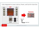 Oracle Sonoma Hot Chips slides