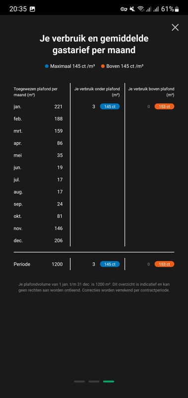 Afbeeldingslocatie: https://tweakers.net/i/-qEBHlWKG2-8e7ksz_E_KFt0Pew=/x800/filters:strip_icc():strip_exif()/f/image/3jotcyneGEPnCJ710UYjts3c.jpg?f=fotoalbum_large