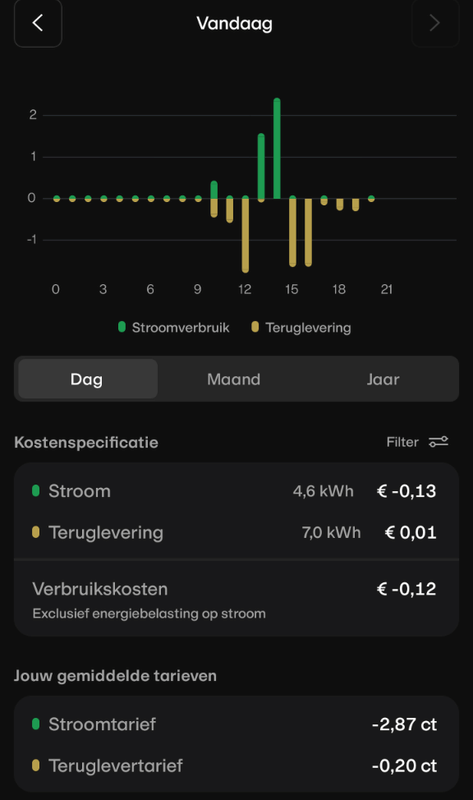 Afbeeldingslocatie: https://tweakers.net/i/-qSYBCsxdss_YAgVZWmNDz3ABHg=/x800/filters:strip_exif()/f/image/Y56PvSUWc5MBJhFZT6U8NgHR.png?f=fotoalbum_large