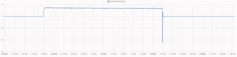 Afbeeldingslocatie: https://tweakers.net/i/-qaFBqC7pBQdRSOcq1jX8y75xnQ=/800x/filters:strip_exif()/f/image/4v0au3zHIk41BnVd6u4hgGH2.png?f=fotoalbum_large