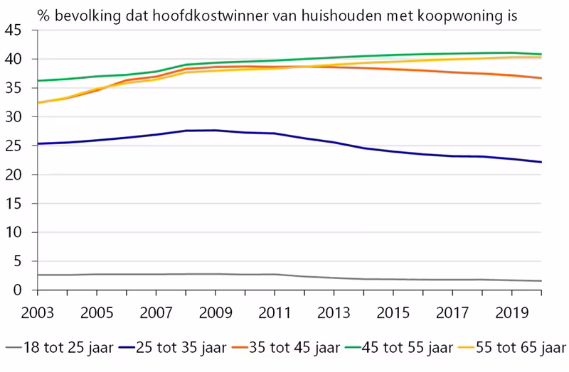 Afbeeldingslocatie: https://tweakers.net/i/-qoLv-AUwOqziZBckx9WlTz-7xU=/800x/filters:strip_exif()/f/image/fyxgSiqA7AyKCHL0vOYptmiS.avif?f=fotoalbum_large