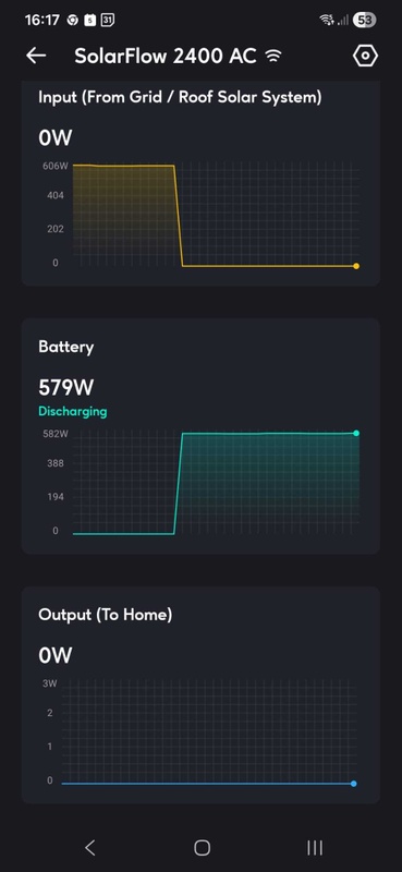 Afbeeldingslocatie: https://tweakers.net/i/-qr6UqFPm9Tu3nO-9q92HaxI2dw=/x800/filters:strip_icc():strip_exif()/f/image/EP81piaeiEOEVWg5U9ZyAV5k.jpg?f=fotoalbum_large