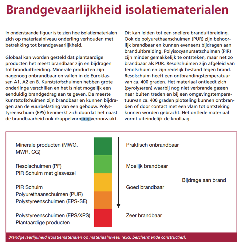 Afbeeldingslocatie: https://tweakers.net/i/-r55iYkOcYh0qs0k_BEq7VHHMDQ=/x800/filters:strip_exif()/f/image/z67oMsTrZ2NtytChUgYAXlrF.png?f=fotoalbum_large