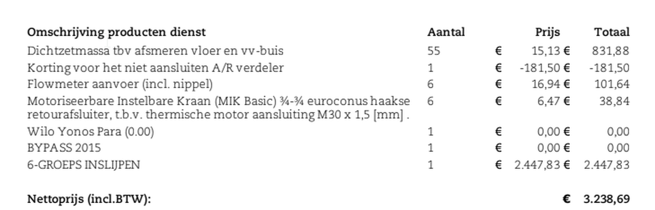 Afbeeldingslocatie: https://tweakers.net/i/-rYWkCL0ZkShSSdyCchCkCODkmw=/full-fit-in/4000x4000/filters:no_upscale():fill(white):strip_exif()/f/image/EcmegIrbij2maYFC4PzJWSfl.png?f=user_large