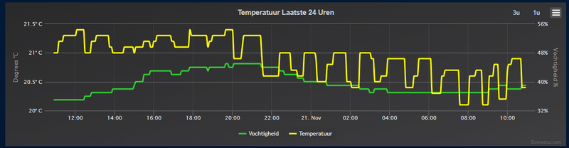 Afbeeldingslocatie: https://tweakers.net/i/-rcjYMDBD9H4reY56xiTsLYTyOw=/800x/filters:strip_exif()/f/image/F1MhkVGlilROx7hyDWmq8IDO.png?f=fotoalbum_large