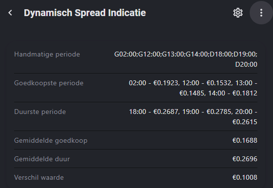 Afbeeldingslocatie: https://tweakers.net/i/-rrEGy8580n13EdlKnnqeoheSyA=/fit-in/4000x4000/filters:no_upscale():strip_exif()/f/image/XLXP8ew2HDAaGzM7Lbpjxd4p.png?f=user_large