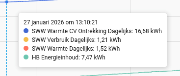 Afbeeldingslocatie: https://tweakers.net/i/-rw9B22HZ8HhZAC9Mp-6FknDgBI=/fit-in/4000x4000/filters:no_upscale():strip_exif()/f/image/UvEmMKJFDSbIFglwiJIBLlJB.png?f=user_large